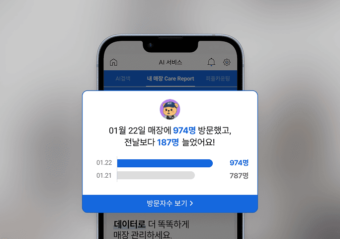 우리 매장에 하루에 몇 명이 방문하는지, 어떤 고객층이 많은지 알고 싶어요