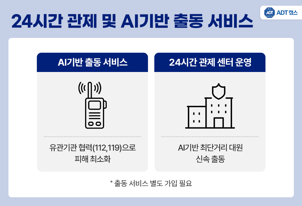 보안 시스템, 긴급 출동 서비스, AI CCTV, 무인 경비