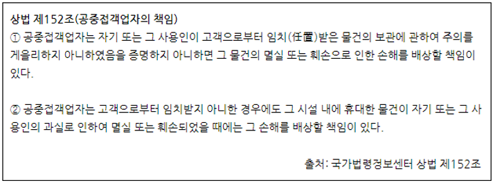 분실물 신고, 매장 CCTV, 배상 책임, AI CCTV, 가게 CCTV