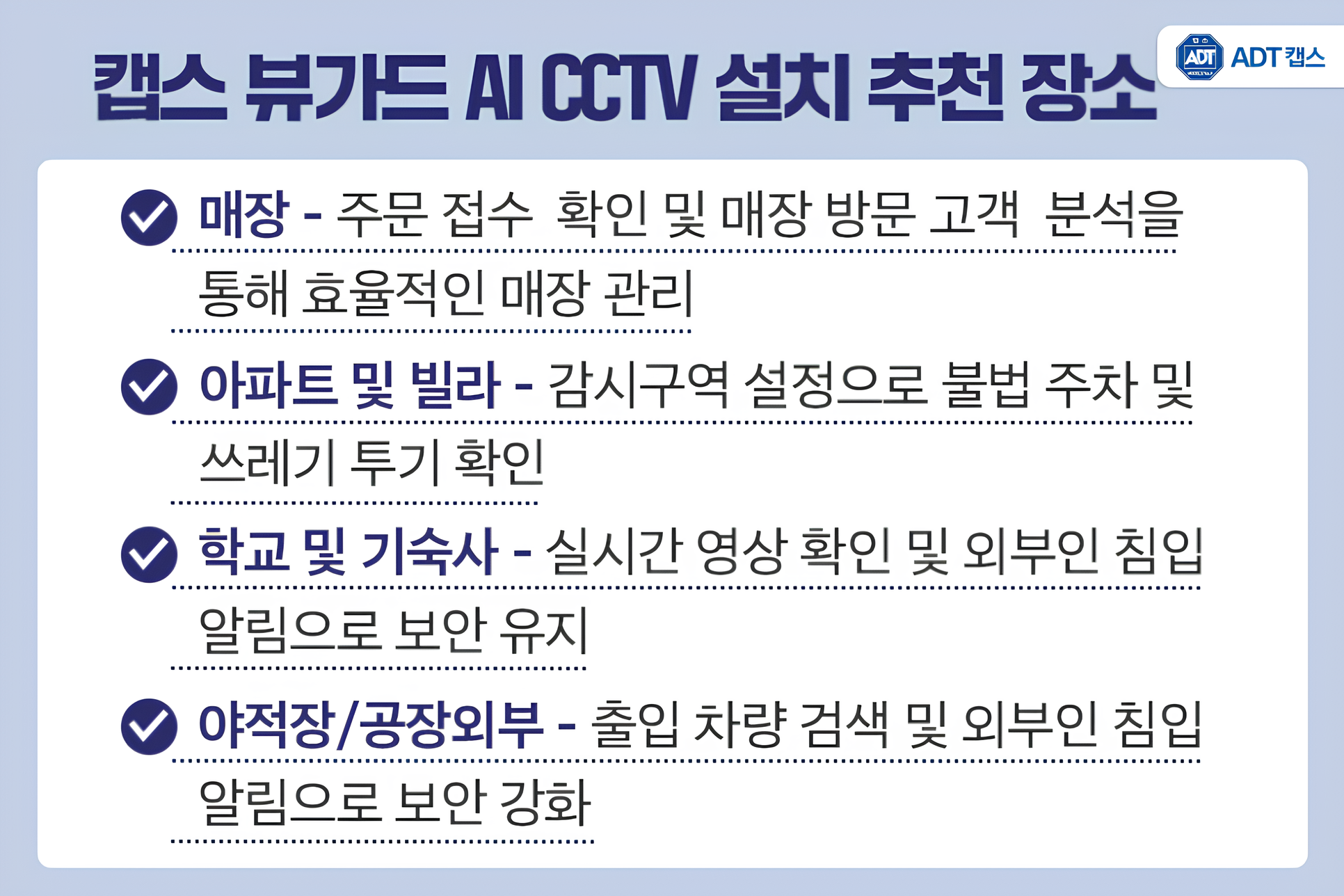 창업 준비, 가게 창업, CCTV 설치, 매장 CCTV, 창업 체크리스트