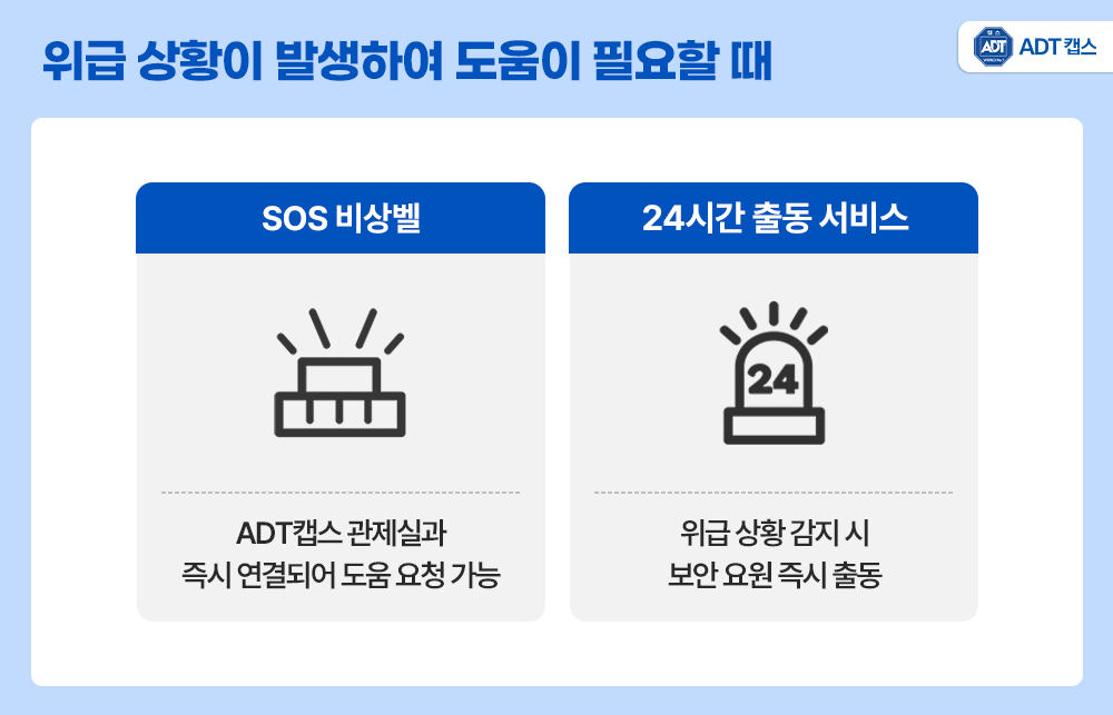 자녀 안심, 맞벌이 부부, 현관 CCTV, CCTV 추천, 캡스홈